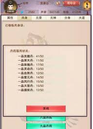 想不想修真三品炼器炉的作用是什么