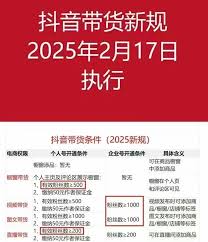 惊爆！抖音员工号开通橱窗竟有这些条件，速来一探究竟！