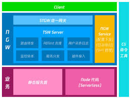 原来腾讯now直播怎么发动态 具体操作方法介绍