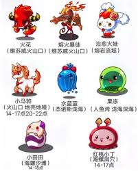 洛克王国星工场如何寄存宠物