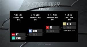 LCK2020季后赛详细赛程表