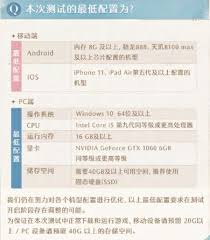 惊爆！无限暖暖登录方式大，带你开启前所未有的时尚换装之旅！