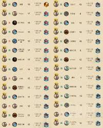 炉石传说快攻过疗牧卡组怎么分享