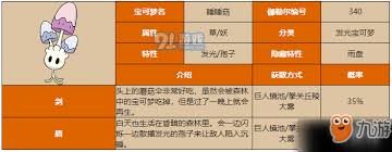 宝可梦剑盾睡睡菇属性特点详解