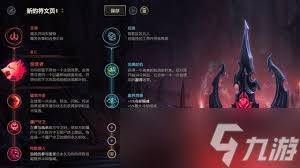 LOL2024稻草人打野出装顺序怎么选