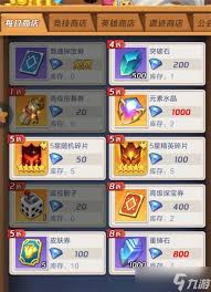 上古王冠旅行商人值得购买什么