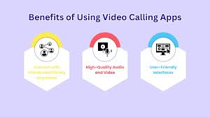 视频通话最强app