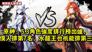 原神5.3版本角色强度如何排行