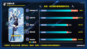 原神焚曜千阳适合哪些角色