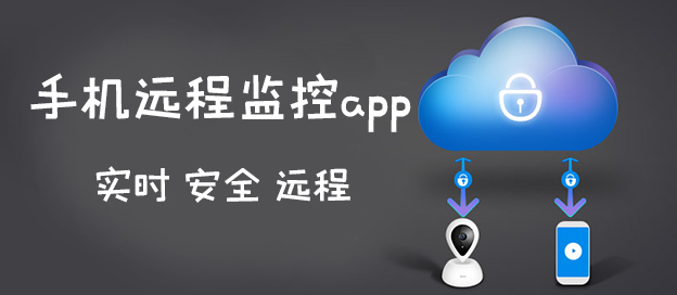 监控软件app