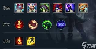 LOL圈女友转会现象解析