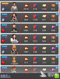 票房大卖王如何选择剧本类型推荐