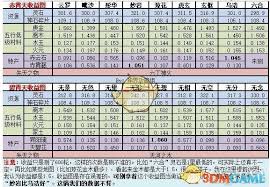 想不想修真天外天的位置在哪